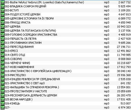 нарис Історії Вселенської Церкви нарис Історії Вселенської Церкви